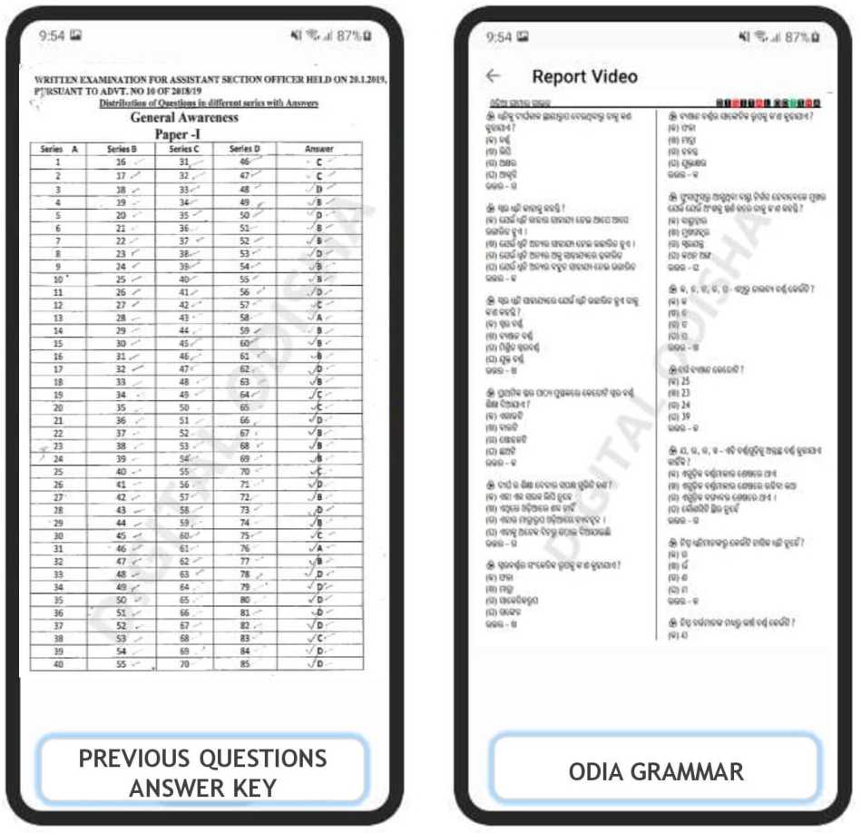 Odia Guide
